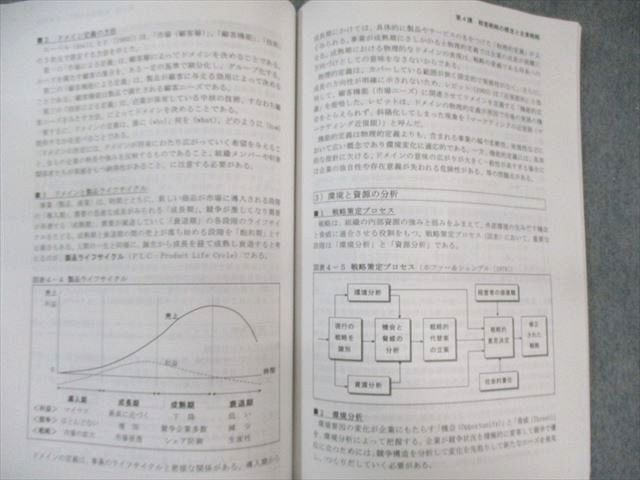 クレアール 公認会計士講座 経営学 財務/経営管理論 テキスト