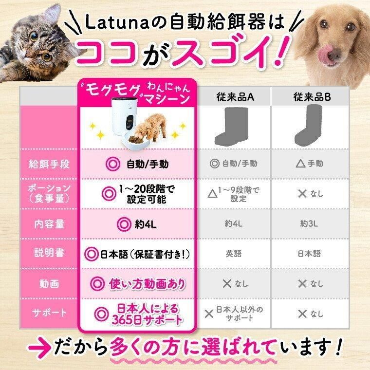 フード