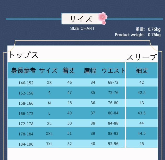 バーチャルアイドル
