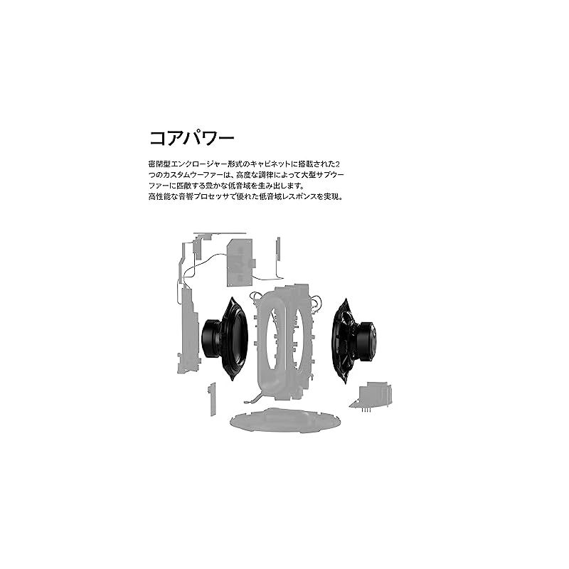 ミニ