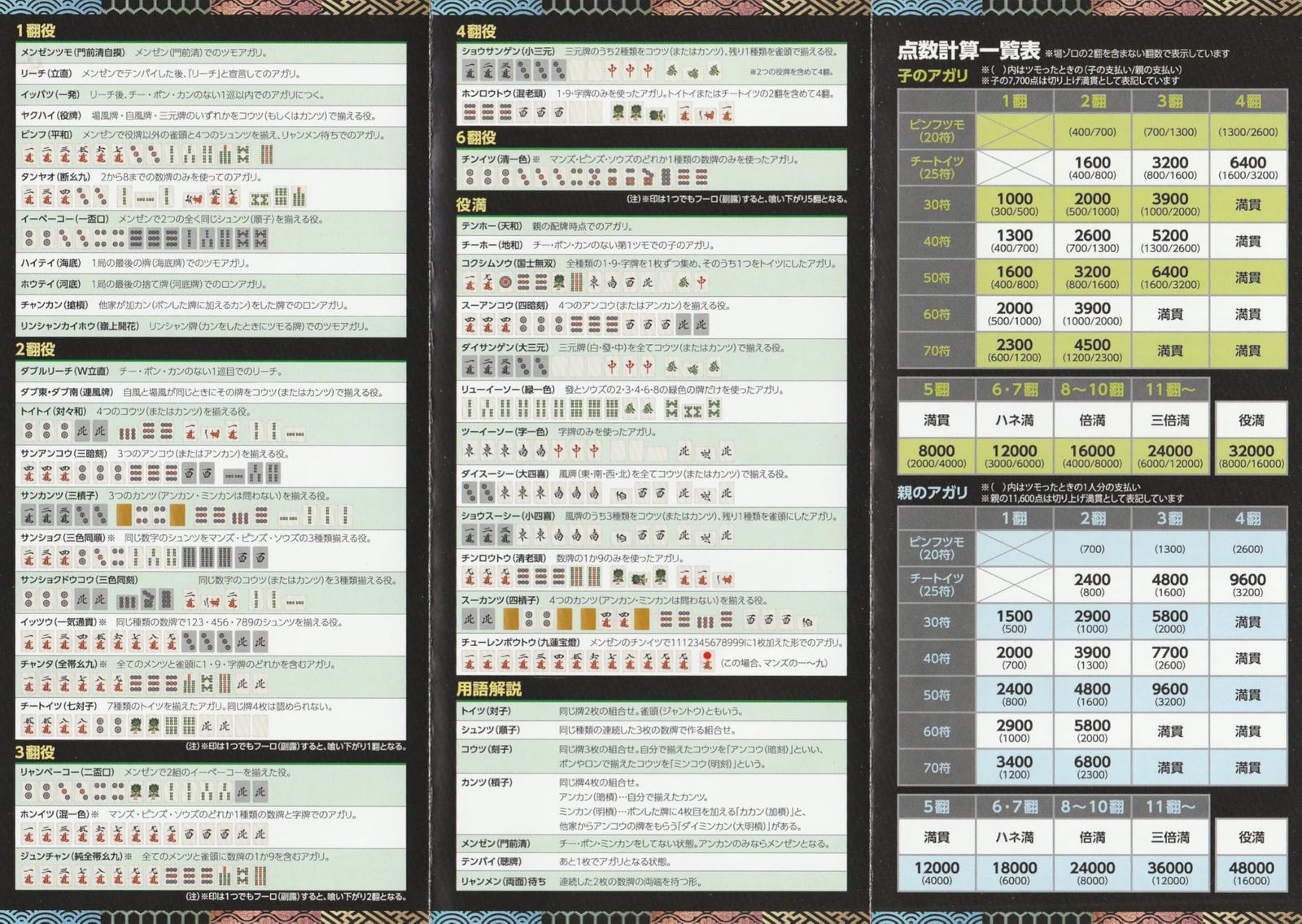 端渓硯】◇蕉葉白・胭脂暈・雨霖墻青花・魚脳凍・金線◇十吋位◇唐木