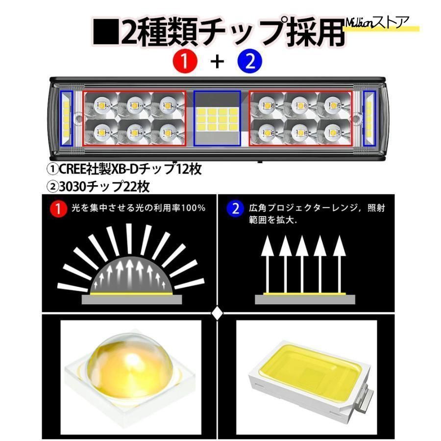 長寿命 2個売り