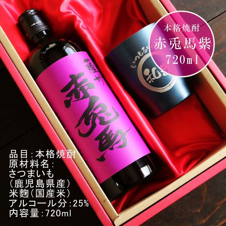 男性 女性