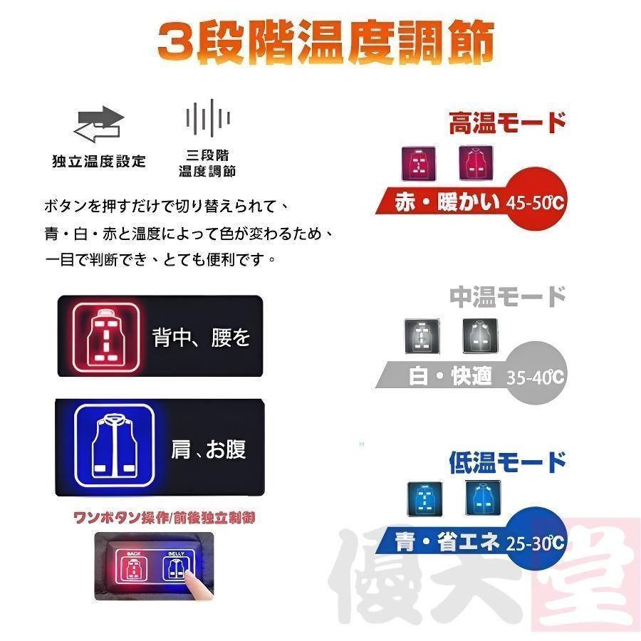発熱区域独立制御