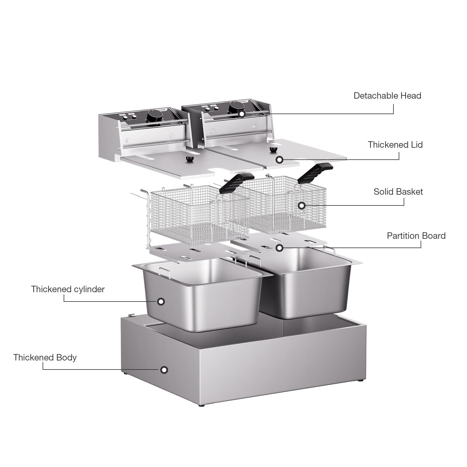 3400W卓上フライヤー