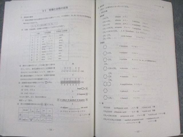 駿台 化学S Part1/2 テキスト通年セット 2024 計4冊 沖暢夫