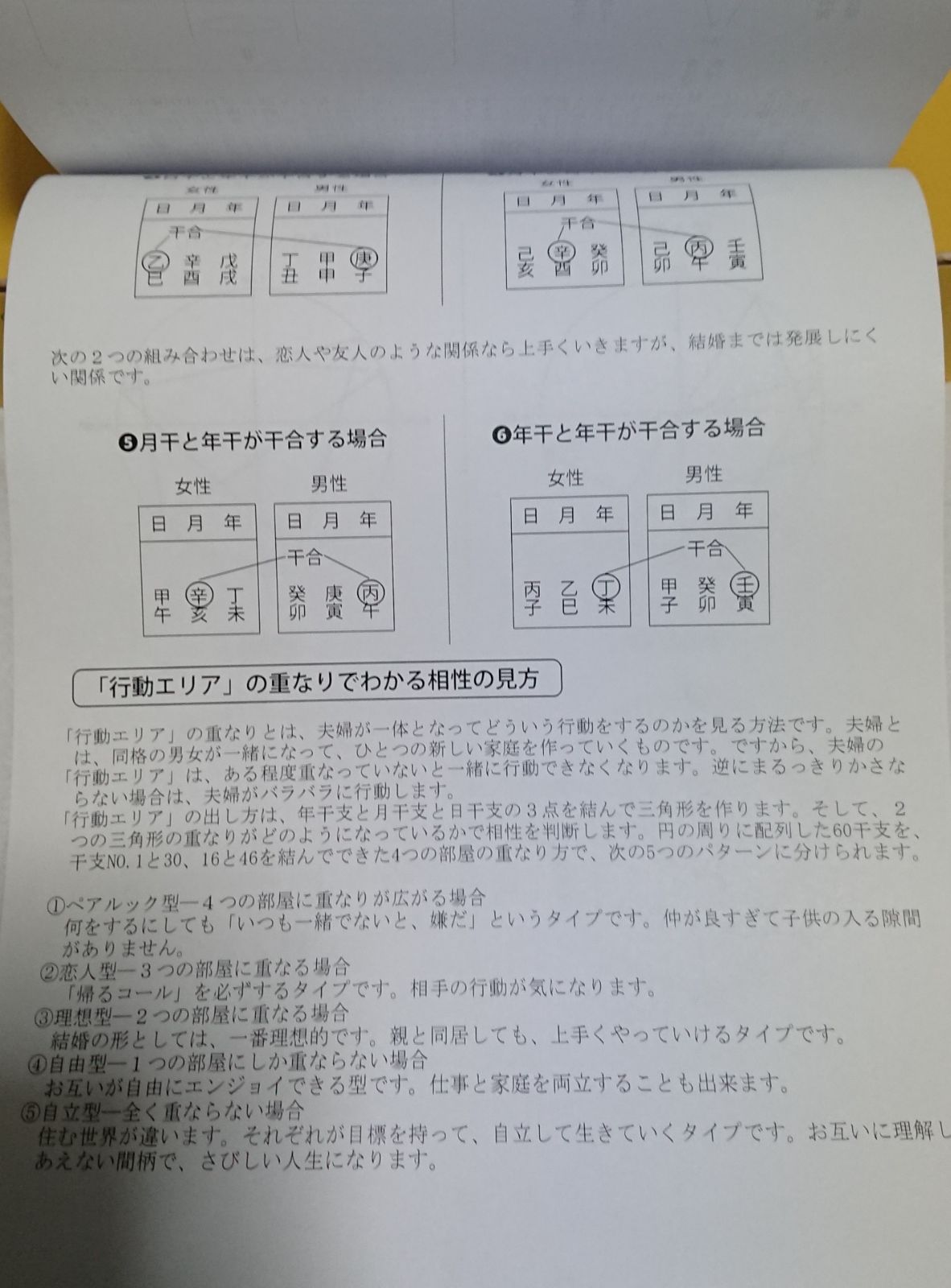 算命学 青龍塾テキスト 1巻〜4巻 - 本