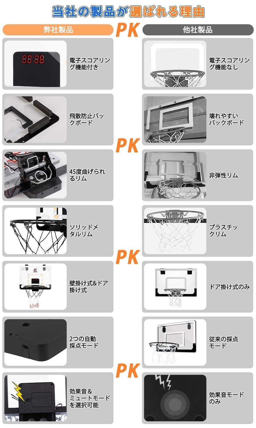 バスケットボールフープ