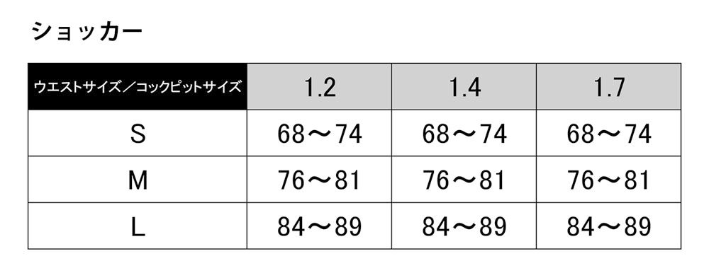 シールズ