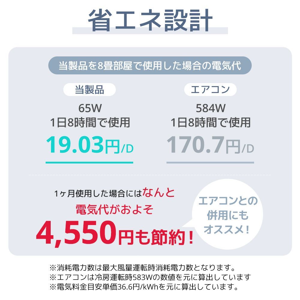 送風 加湿