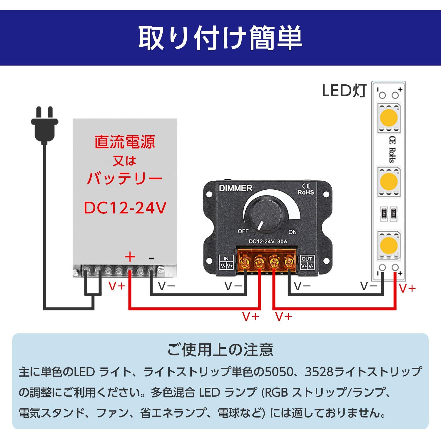 調光