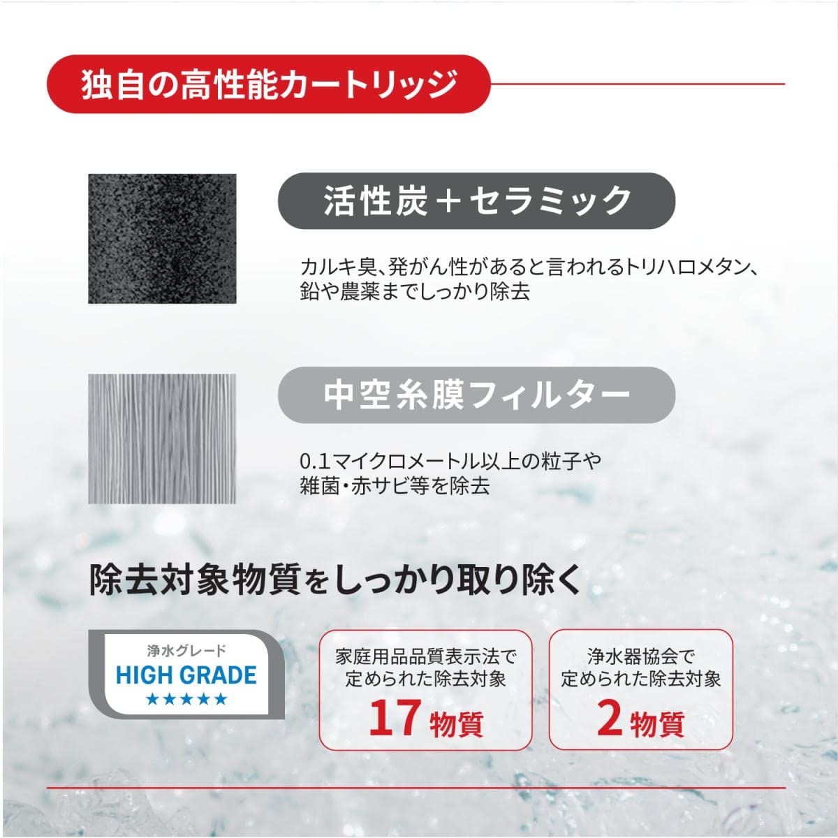 クリンスイ 浄水器 蛇口直結型 CSPシリーズ 液晶機能付き カートリッジ 付き CSP 911 WT PFOS PFOA 有機フッ素化合物 除去