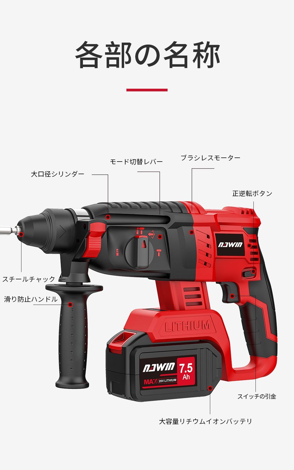 木材の穴あけ