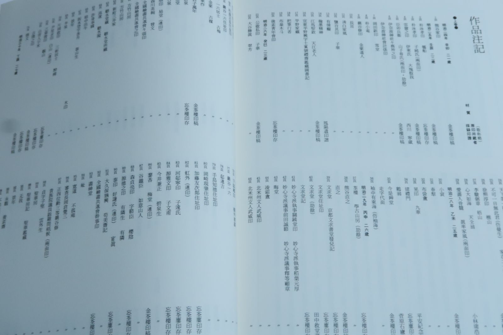 定価20000円 金石学に基づく篆刻を日本に啓蒙しその発展に尽力