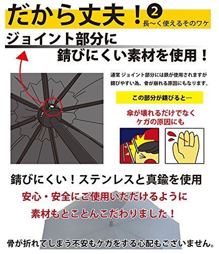 オカモト原宿店 丈夫なグラスファイバー骨 × 撥水効果の高いデュポン社