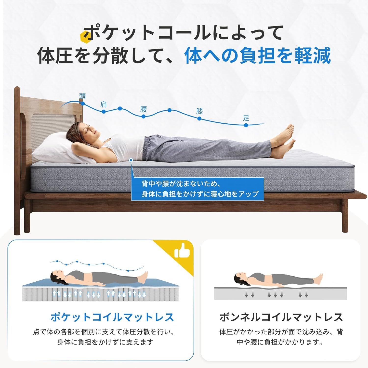 快眠対策