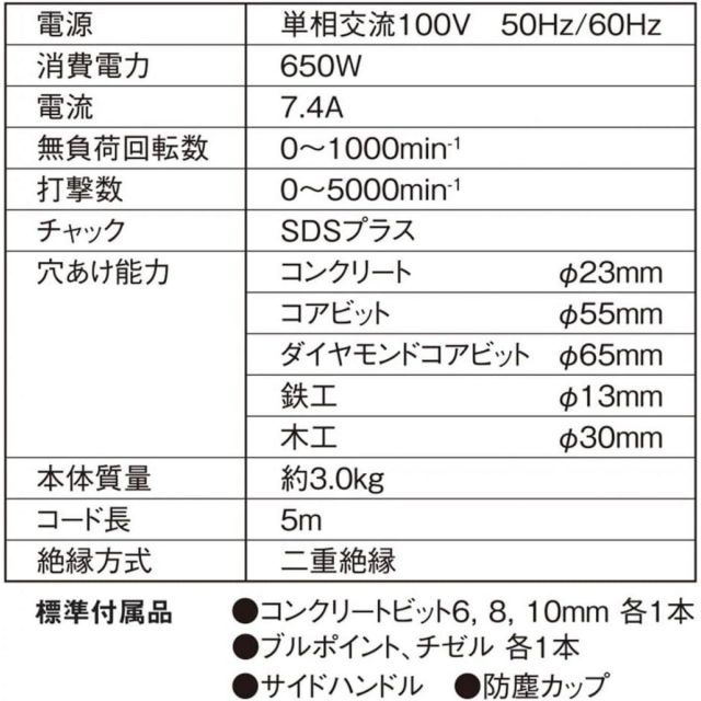 SK11 Rハンマードリル 23mm SRH-2340m コンクリート 穴あけ ハツリ作業 電動工具 工具 藤原産業 HRDEVELOPMENT_JP