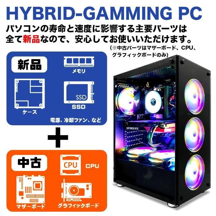 中古】ゲーミングPC デスクトップパソコン GTX1050 22型 ディスプレイ 