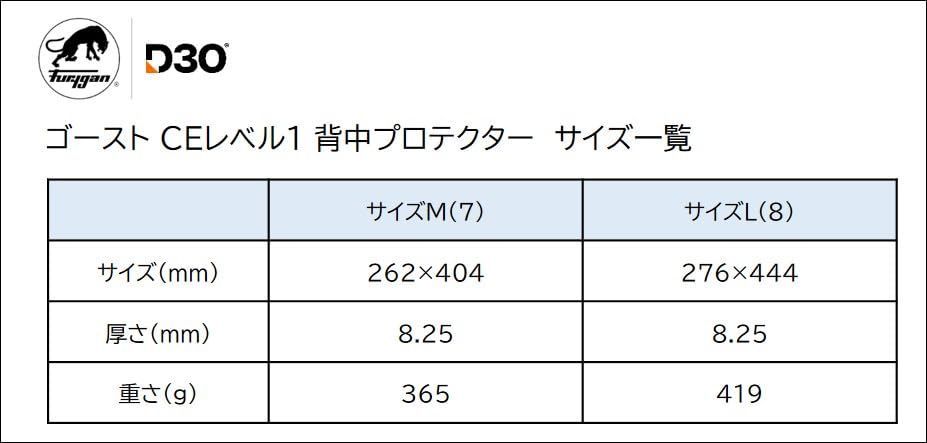 バックプロテクター