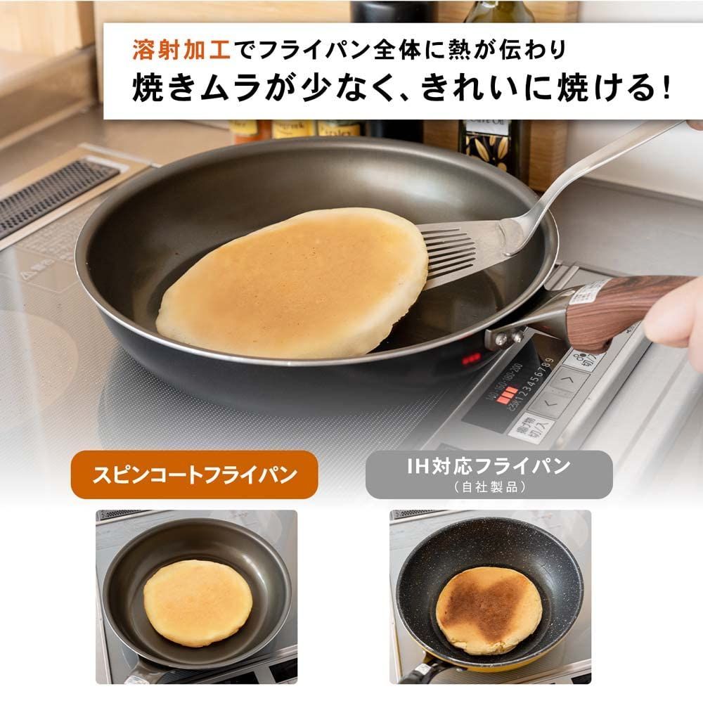 数量 コーナンオリジナル