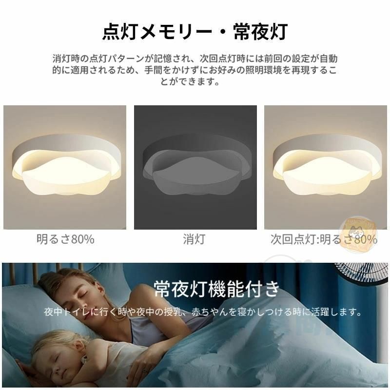 led