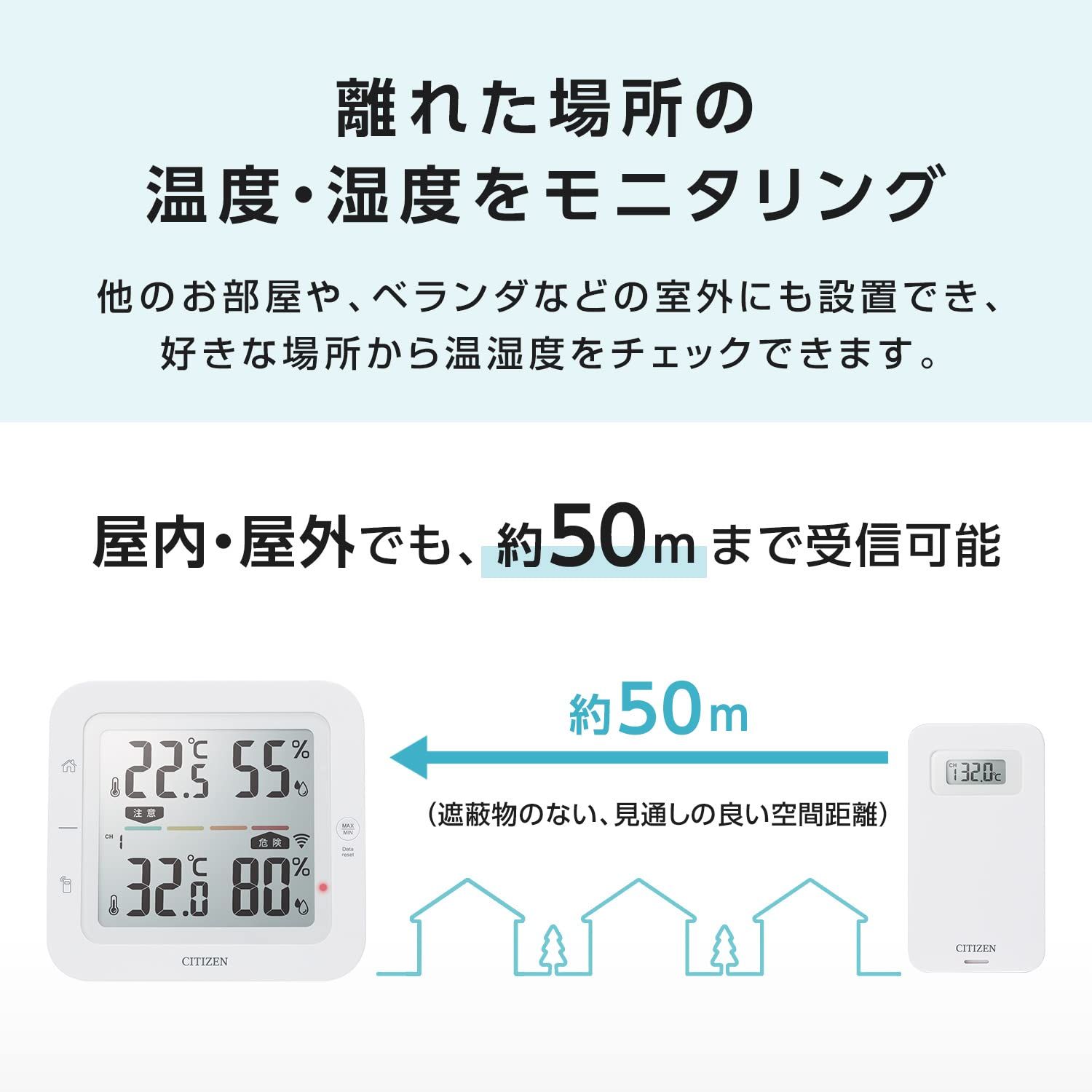 THM527 マルチチャンネルタイオウ