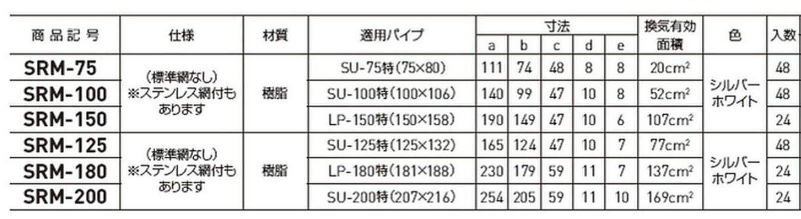 通販 神栄ホームクリエイト Shinyei Home Create 換気口部品 丸型レジスター SRM-200 シルバーホワイト 本体: 奥行2 