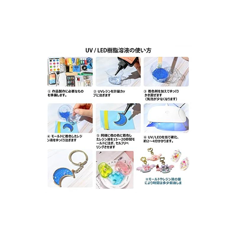 UNOKKI レジン セット, UVレジン スターターキット セット