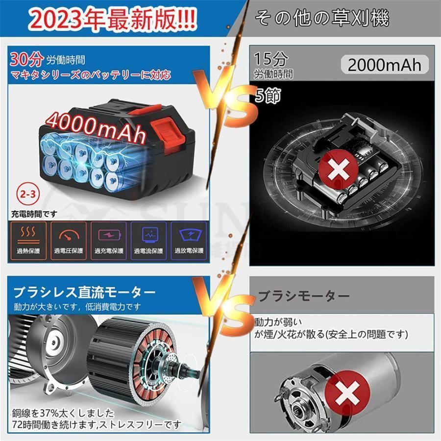 9インチ 草刈機 充電式 草刈り機 電動刈払機 バッテリー互換 21Vバッテリー2個搭載 コードレス 伸縮式 替 マキタ グラストリマー 角度調整 BRIGHTFACE_UK