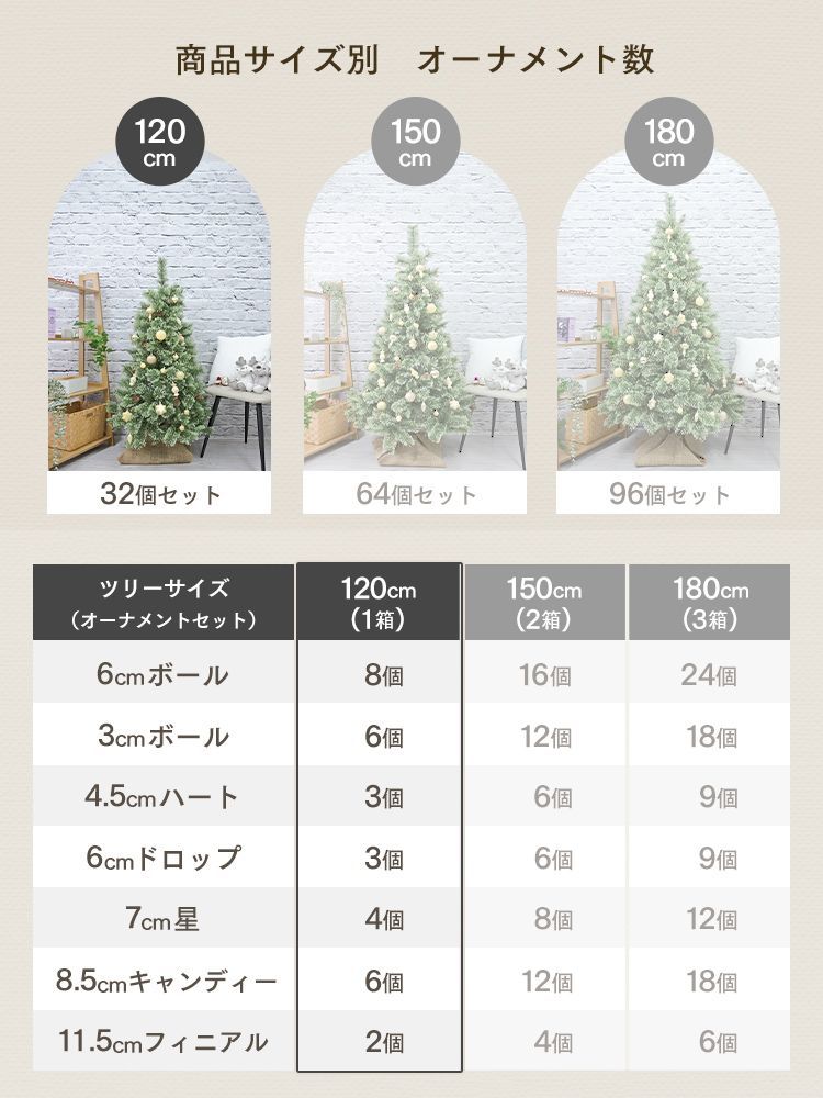 のようなツリー リアル