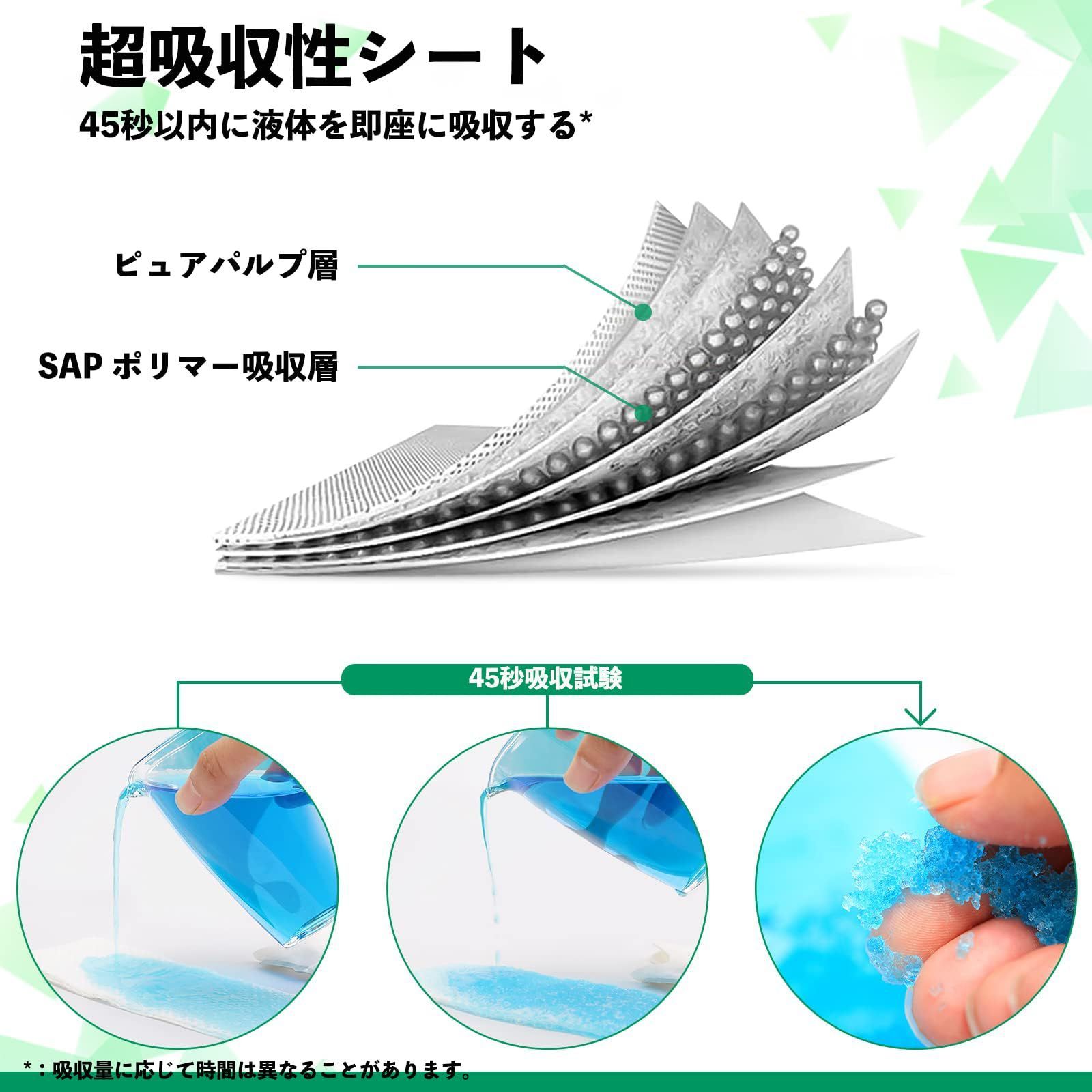 防災対策に！防災グッズ 携帯トイレ 災害用 防災 - 避難生活用品