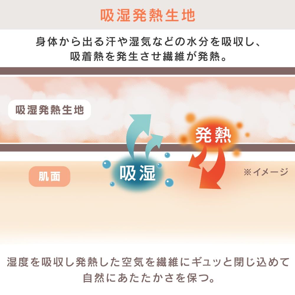 数量