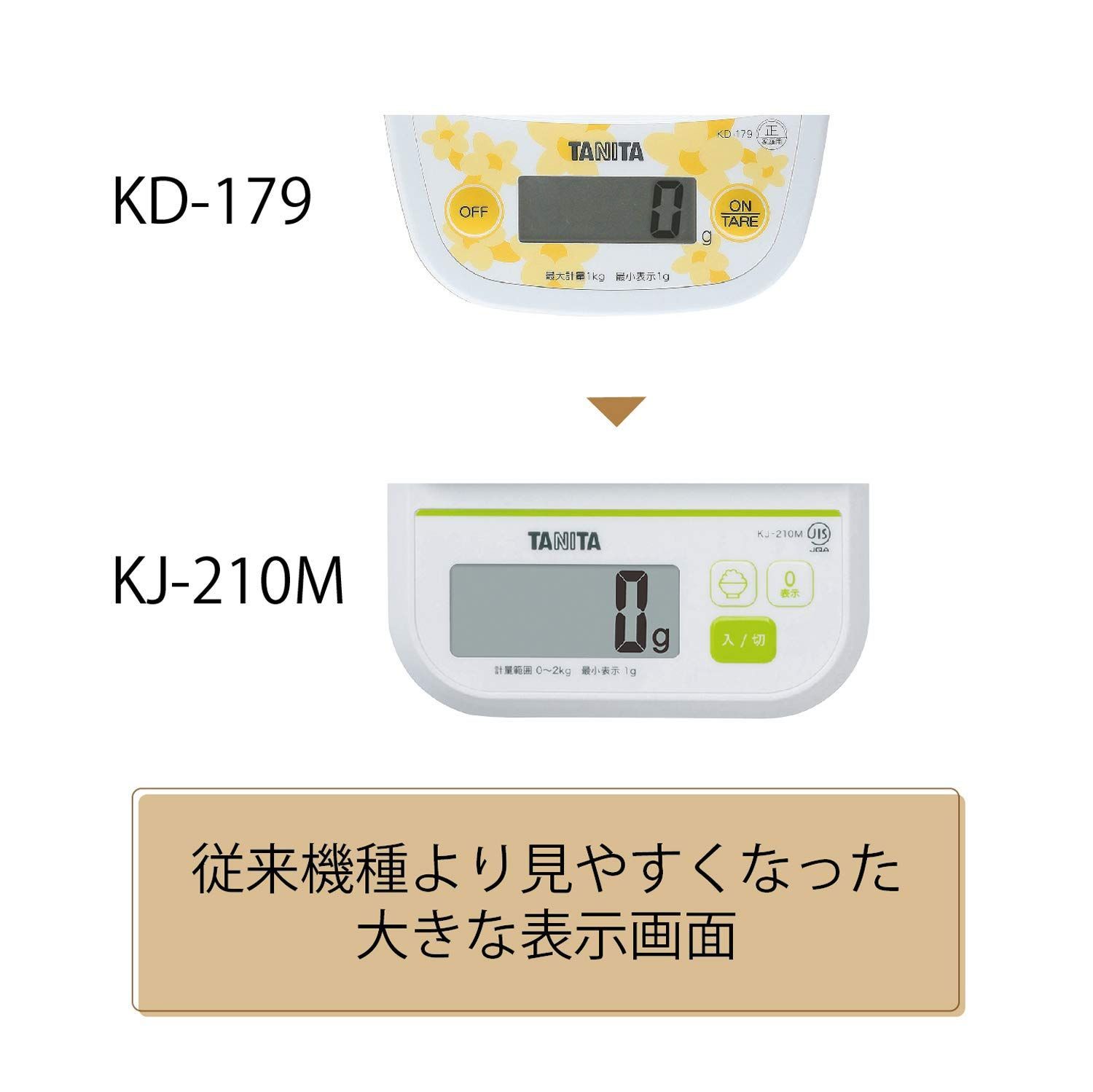 人気商品】グリーン KJ-210M 1g単位 2kg デジタル GR 料理 はかり キッチン ごはんのカロリーがはかれる クッキングスケール タニタ  - メルカリ