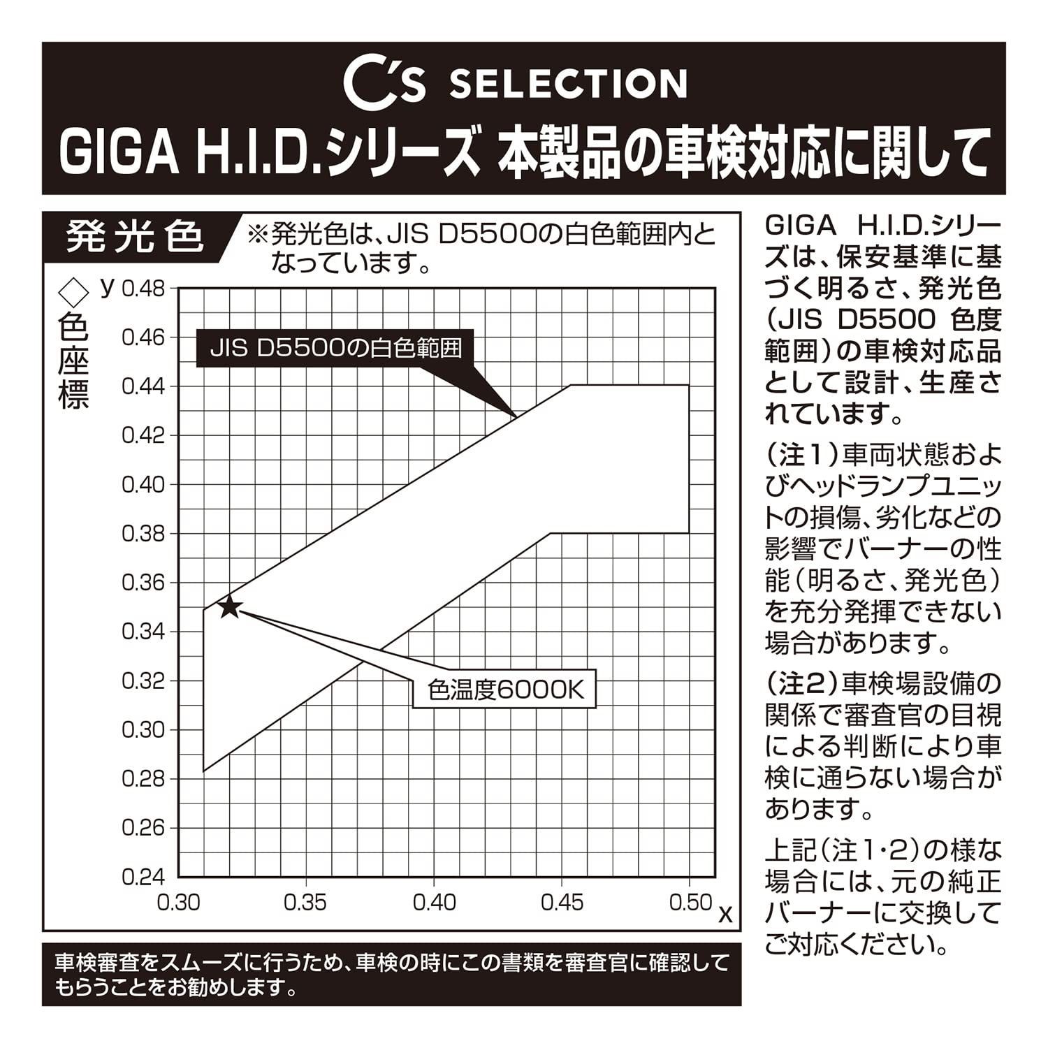 限定】カーメイト C'S SELECTION 車用 HID 純正交換球 純白光 D4S