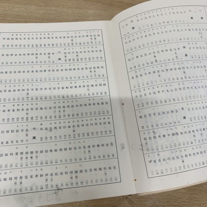 △01)【同梱不可】王羲之書法字典/杭迫柏樹/二玄社/1999年/A
