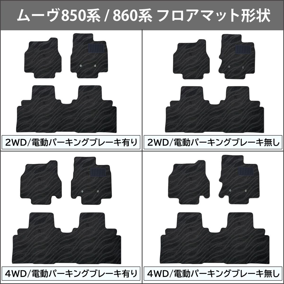 防水 ゴムフロアマット