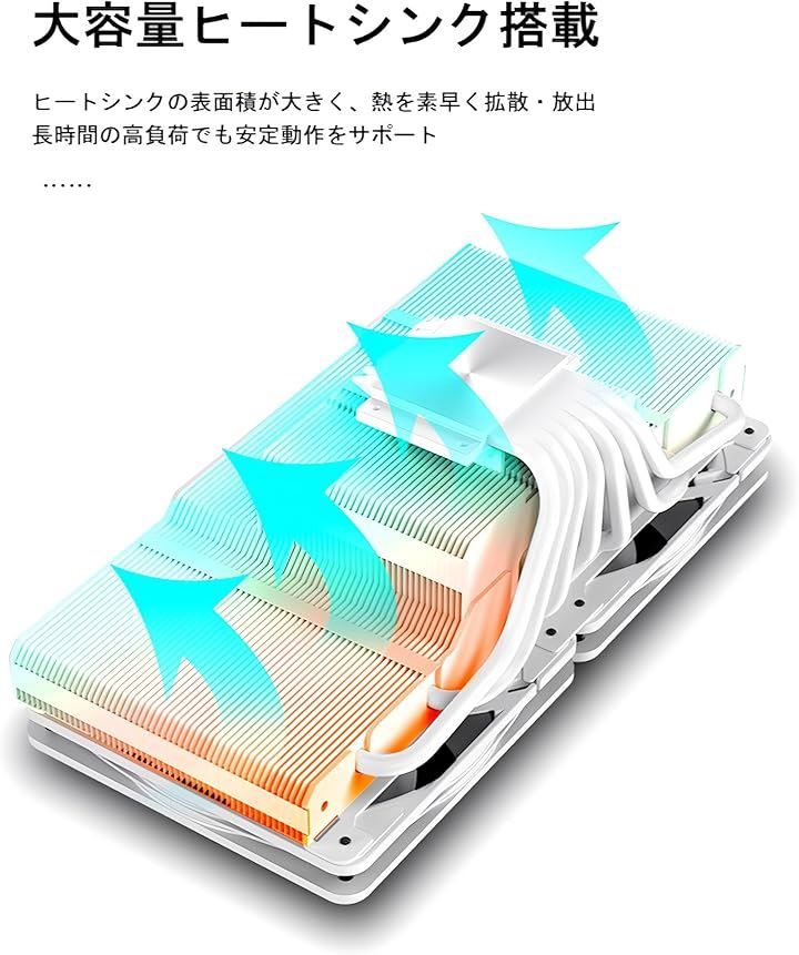 AMD AM5|AM4ソケットに対応