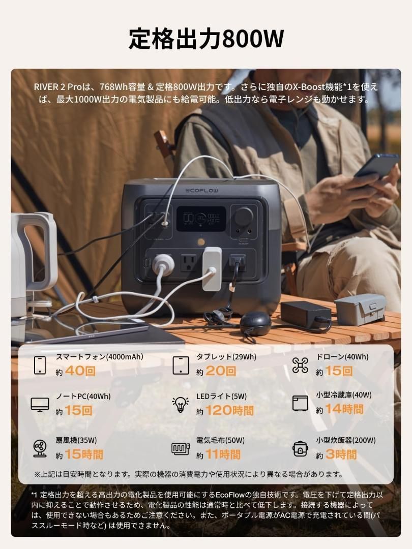 EcoFlow RIVER 2 Pro ポータブル電源 保証付き - メルカリ