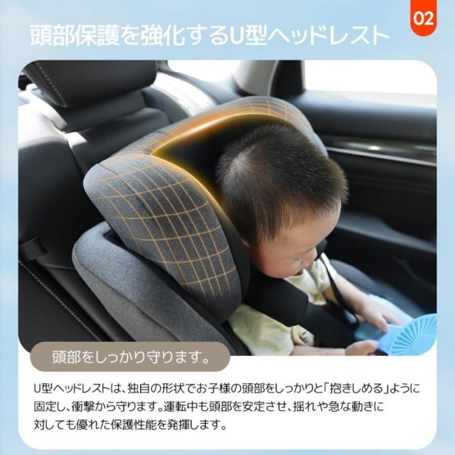 ISOFIX