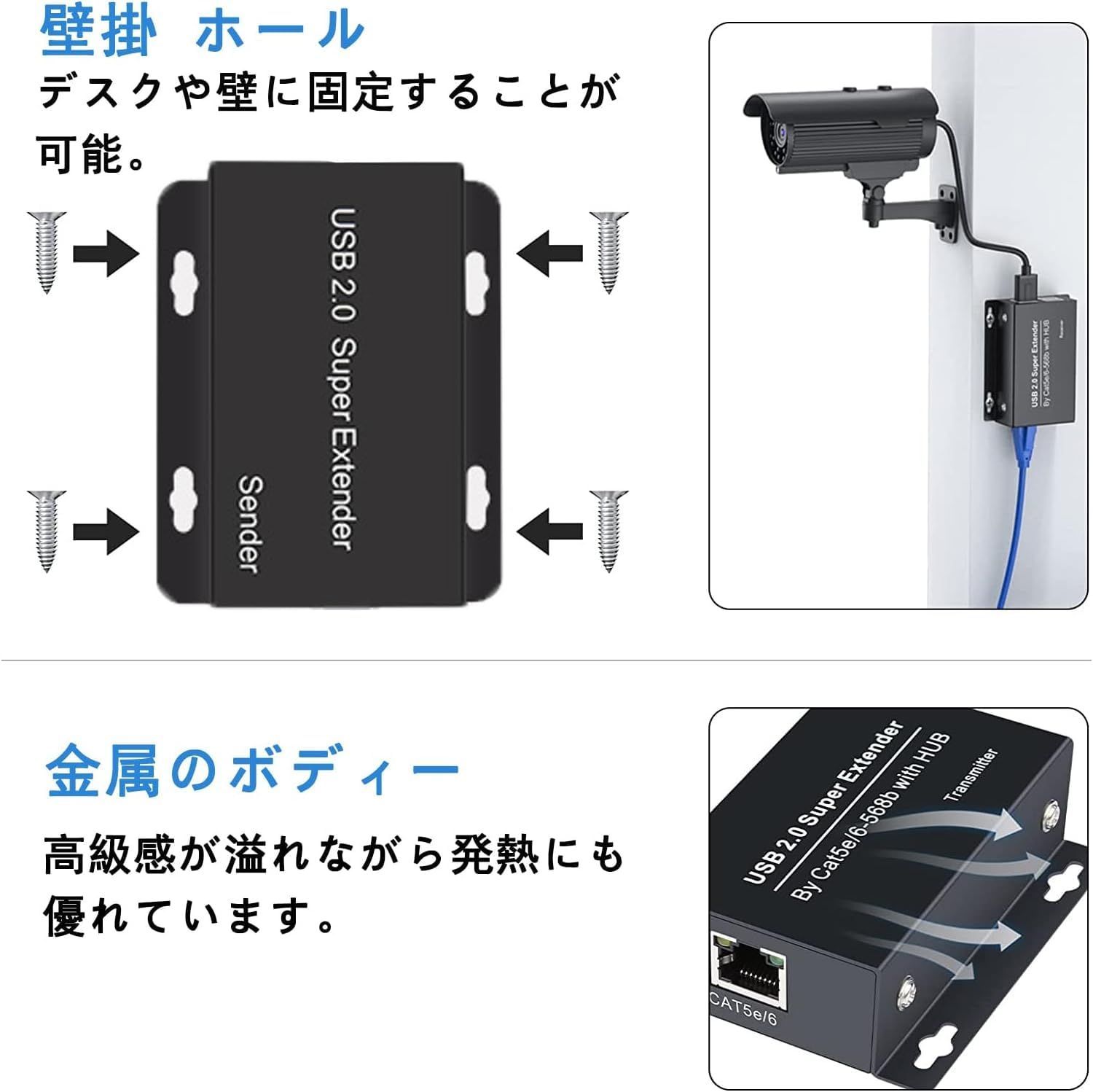 入力側 PC