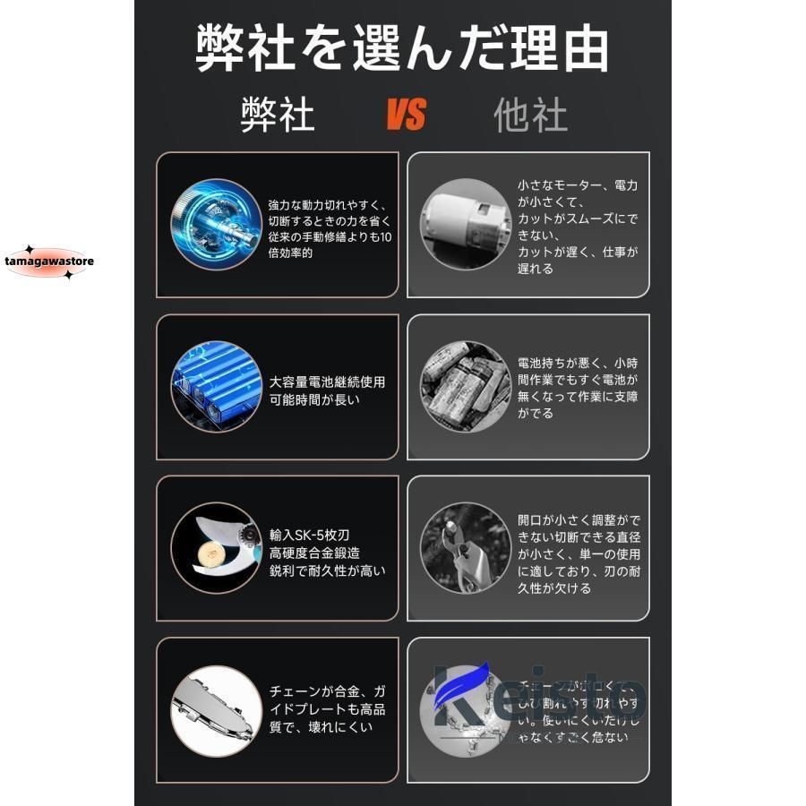高枝切りバサミ 伸縮式延長ポールの長さ170cm-235cm