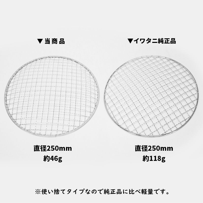 焼き網10枚セット サイズ直径250mm 使い捨て 丸型 ドーム型 スチール網