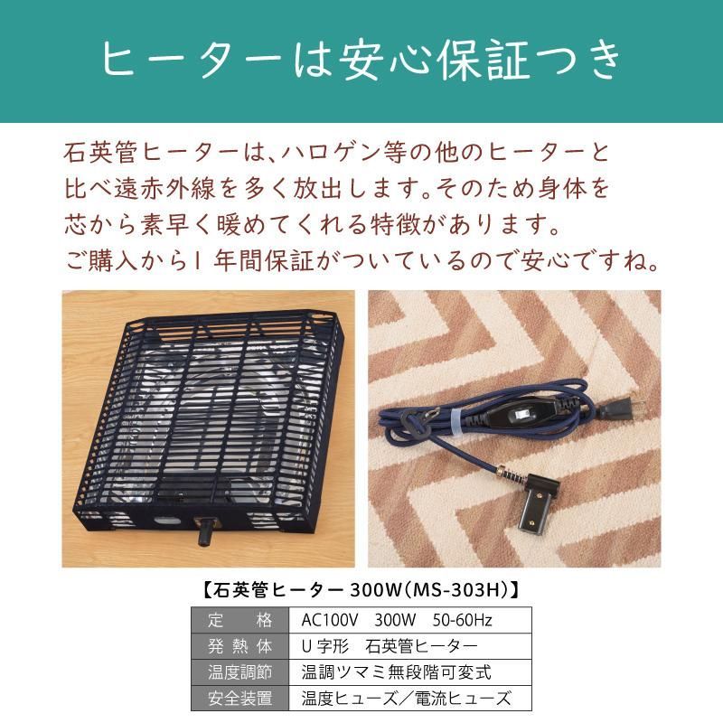 長方形