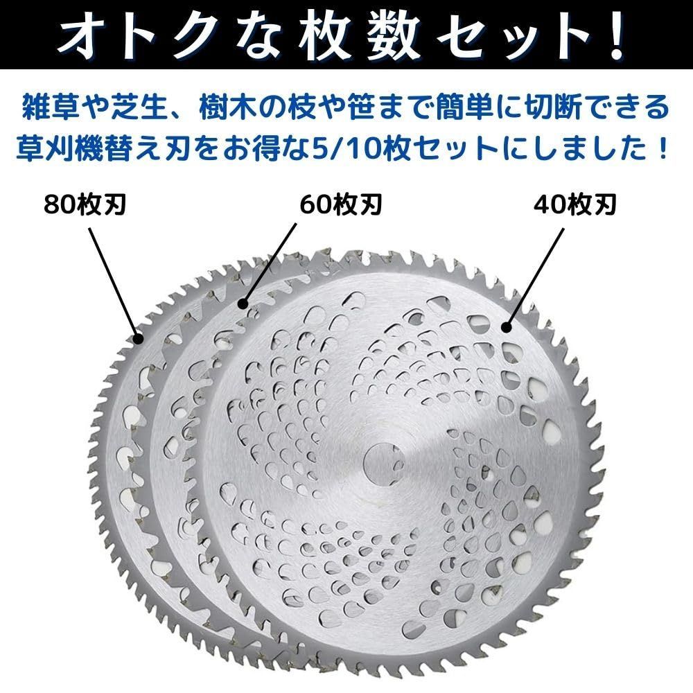 交換