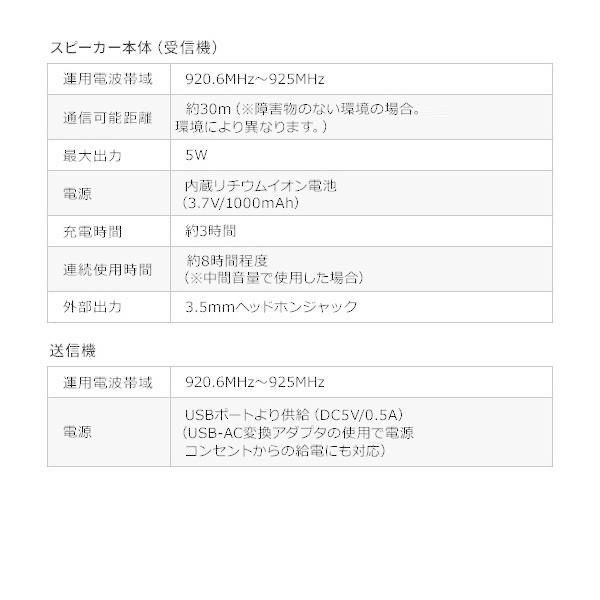 難聴
