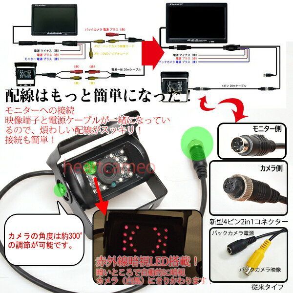 12V/24V兼用広角防水バックカメラ+7インチTFT液晶モニター 一体型セット - メルカリ