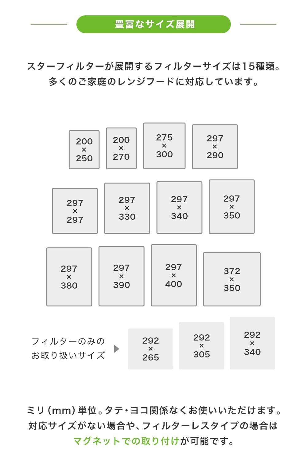 取付枠3枚＋交換フィルター6枚