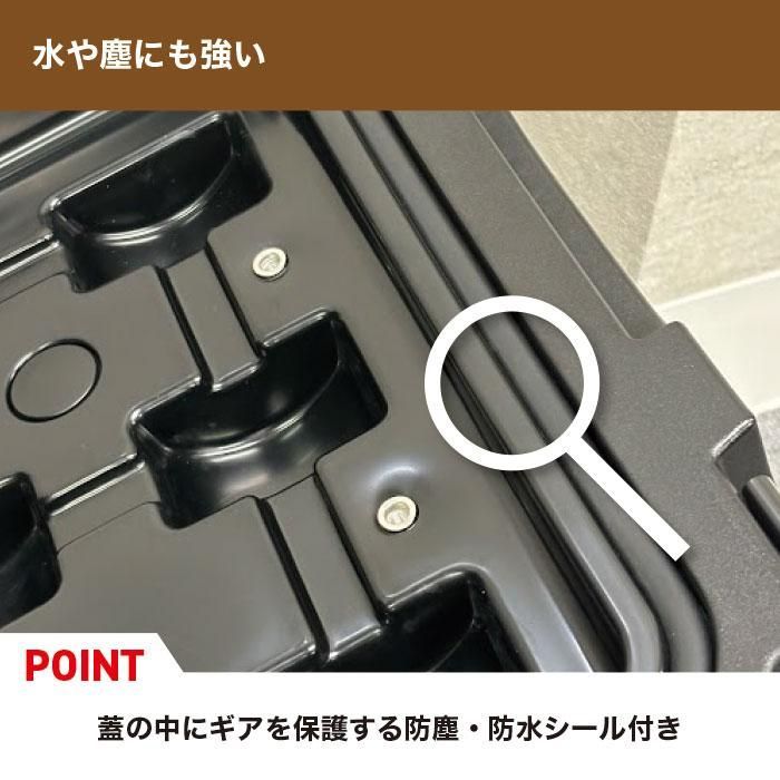 リックスボックス