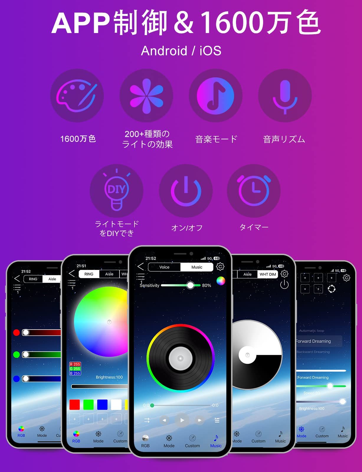 RGB 変色 フロアランプ 調光 高さ153cm LED コーナーライト 間接照明 調度 調速 日本語取扱書 フロアスタンド ランプ 寝室 リビング 遊戯室など適応 アルミニウム