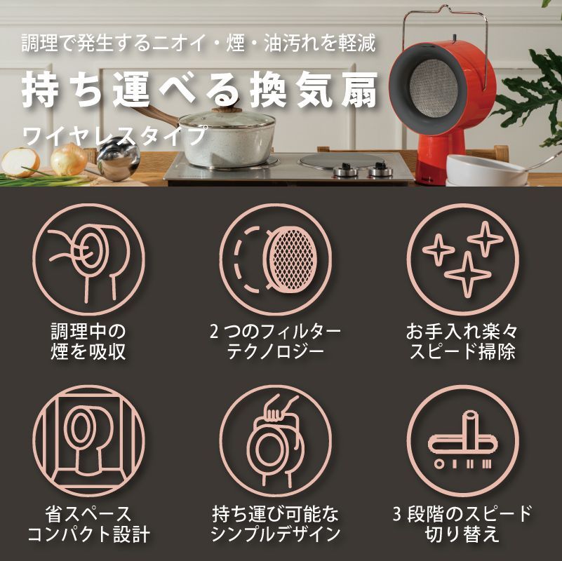 airhood 世界初持ち運べる換気扇